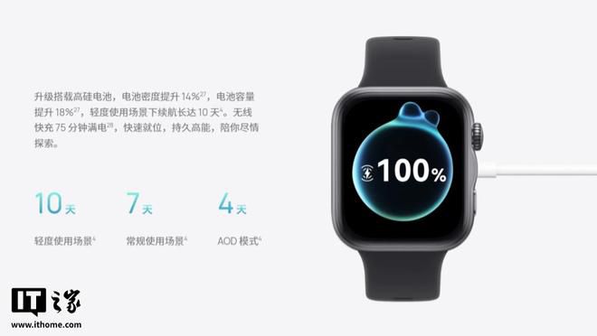 华为擎云 H3550 商用智能手表正式发布 主打轻薄大屏与健康数据开放  第5张