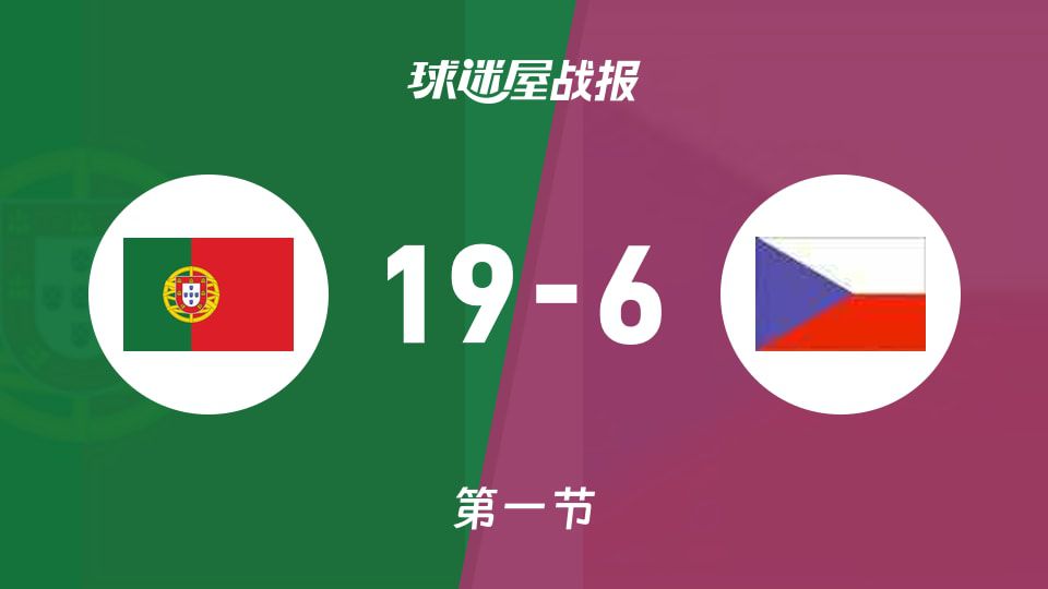 葡萄牙女篮U20首节19-6领先捷克女篮U20