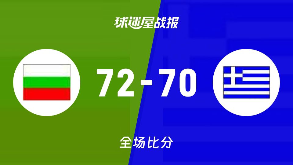 保加利亚女篮U20友谊赛2分优势险胜希腊女篮U20