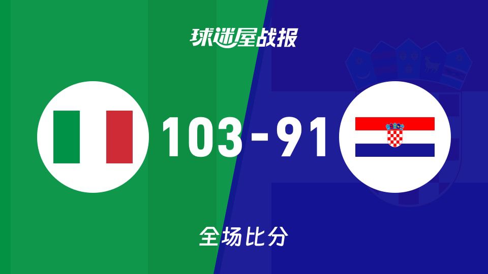 意大利103-91战胜克罗地亚 四节比分领先优势稳固