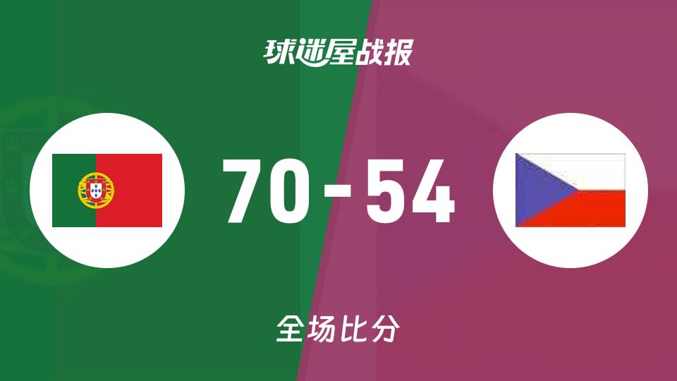 葡萄牙女篮U20 70-54大胜捷克，半场领先22分奠定胜局
