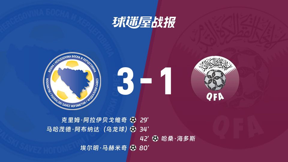 波黑3-1击败卡塔尔，阿拉伊贝戈维奇首开纪录