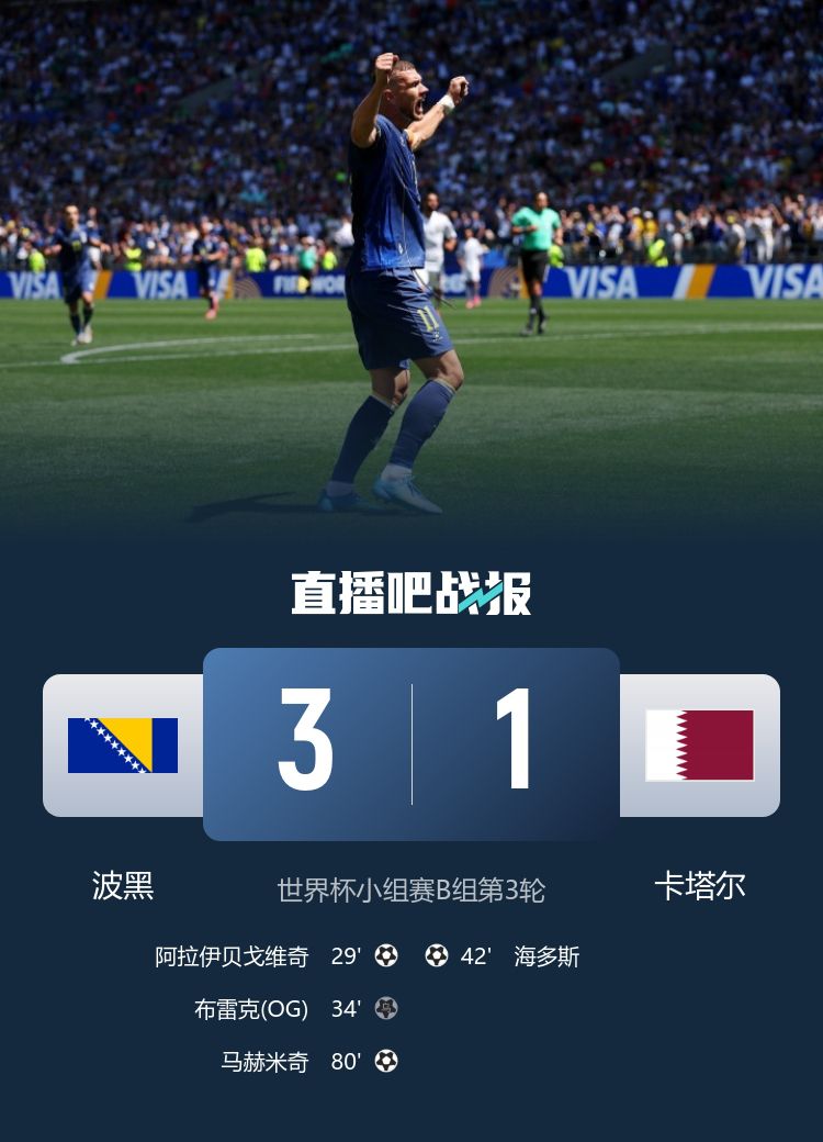 世界杯小组赛B组:波黑3-1击败卡塔尔,积4分暂列小组第三 第2张 世界杯小组赛B组:波黑3-1击败卡塔尔,积4分暂列小组第三 第2张