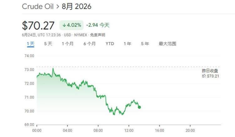 美伊技术性谈判本月30日继续 霍尔木兹海峡通航等议题有推进 第3张 美伊技术性谈判本月30日继续 霍尔木兹海峡通航等议题有推进 第3张