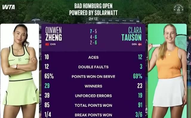 瑞士2-1胜加拿大 锁定B组头名晋级世界杯淘汰赛 第10张 瑞士2-1胜加拿大 锁定B组头名晋级世界杯淘汰赛 第10张