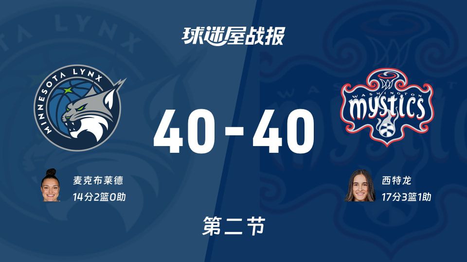 WNBA常规赛半场战平：山猫40-40神秘人 麦克布莱德14分对飙西特龙17分