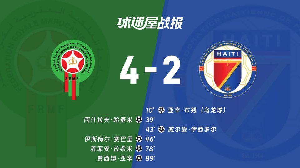 摩洛哥4-2逆转海地，哈基米传射建功  第1张