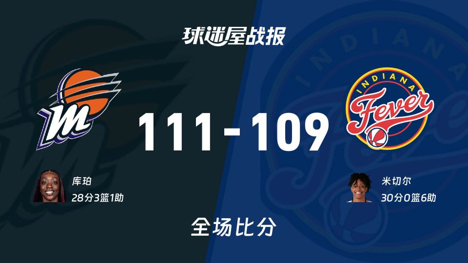 2026赛季WNBA水星队111比109战胜狂热队