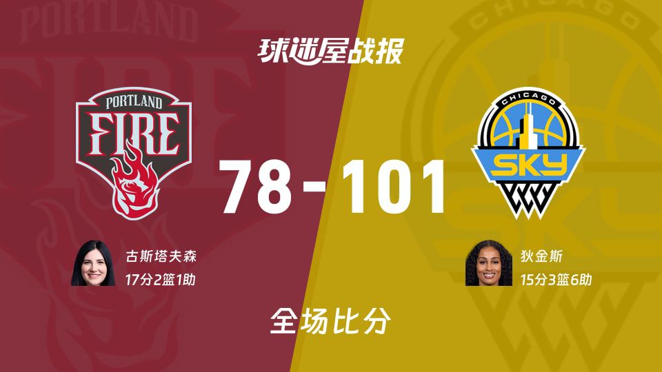 2026赛季WNBA常规赛：天空101胜火焰 狄金斯贡献15分3板6助