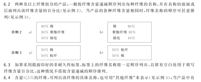 夏季亚麻服饰热度攀升 部分标注产品实际含麻量不足3  第6张