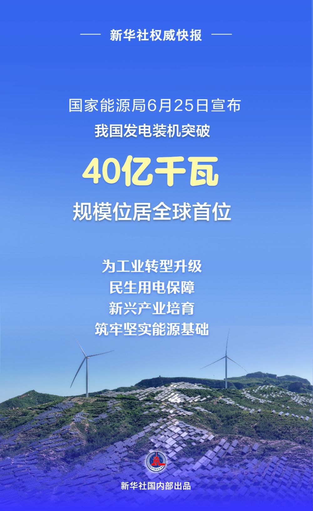 我国发电装机规模达40.1亿千瓦 非化石能源占比升至62