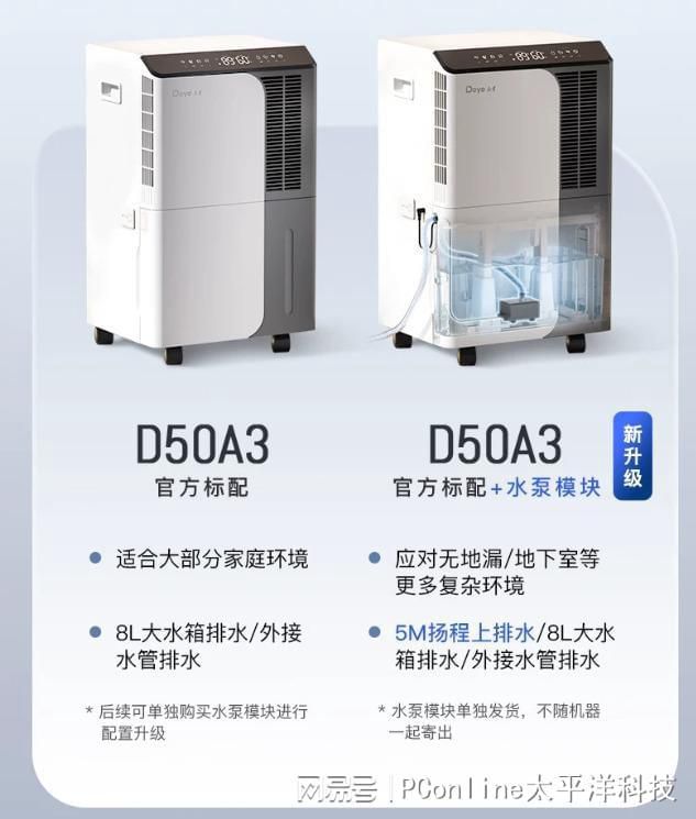 德业作为起草单位参与国家除湿机标准制定  第11张