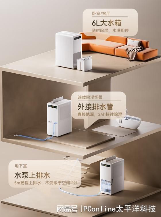除湿机选购需关注压缩机与算法协同 参数表无法体现核心体验  第9张