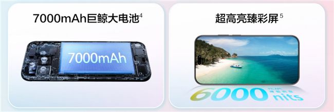 华为nova 16系列瞄准3000-5000元价位 聚焦影像与续航复合需求  第2张