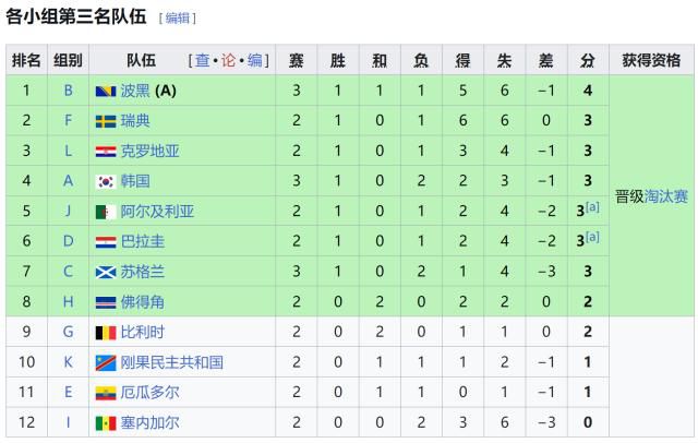 南非1比0击败韩国,马塞科建功助球队首进淘汰赛 第2张 南非1比0击败韩国,马塞科建功助球队首进淘汰赛 第2张