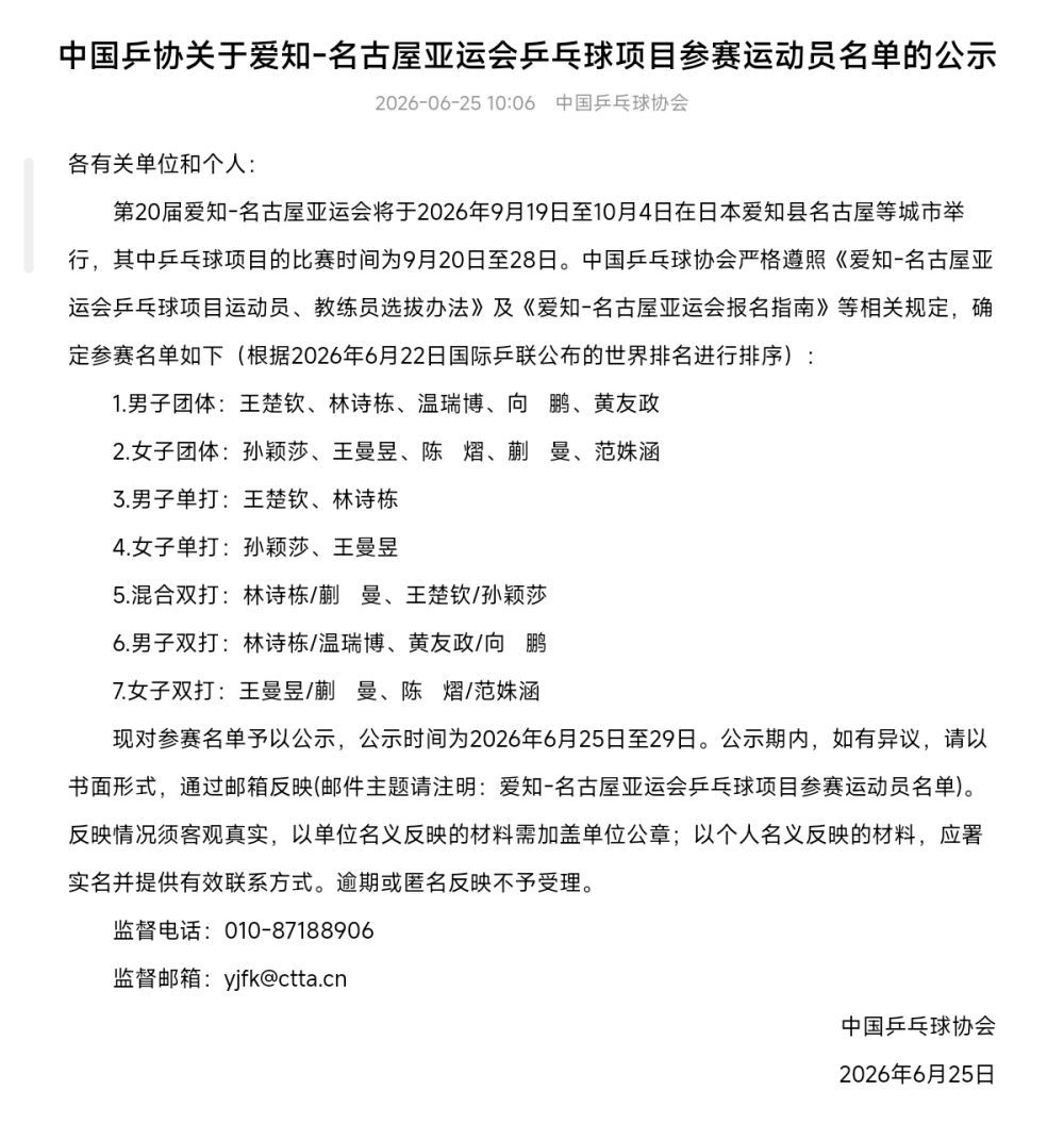 中国乒协公示爱知·名古屋亚运会乒乓球参赛名单 王楚钦孙颖莎王曼昱在列