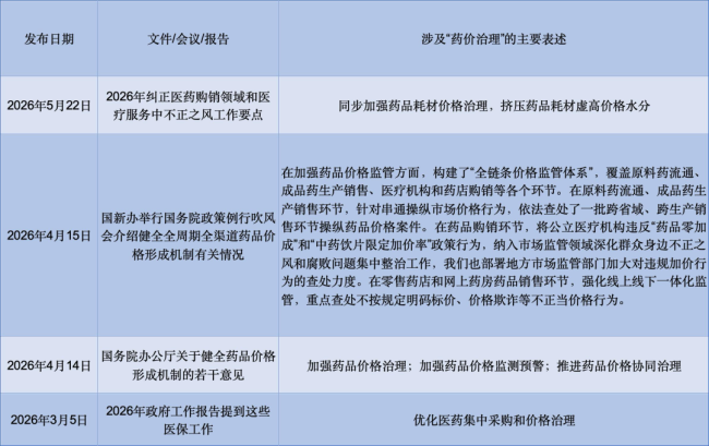 江苏药品预警名单更新 中成药占比近半成关注焦点  第4张
