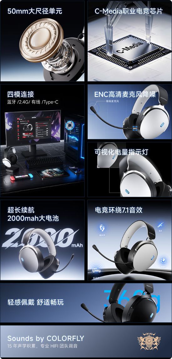 七彩虹推出SIGAPES系列音频产品线 首发哨兵四模无线耳机  第3张