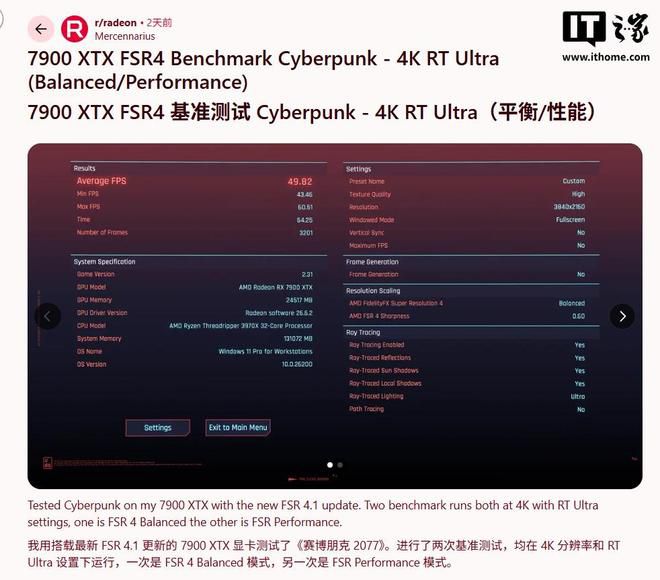 AMD RX 7900 XTX启用FSR 4.1：《赛博朋克2077》4K帧率从24FPS跃升至近50FPS