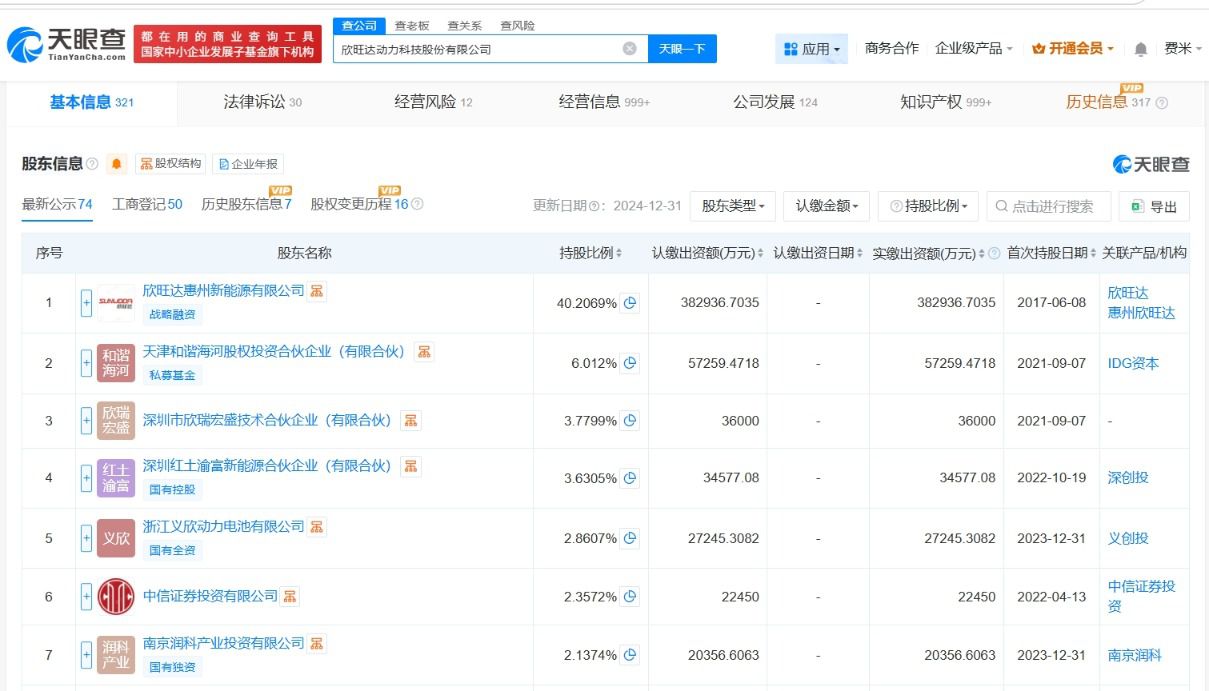 欣旺达动力注册资本增至132亿元 增幅约38  第4张
