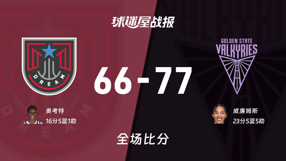 WNBA常规赛：女武神主场77-66击败梦想 威廉姆斯贡献23分5篮板5助攻