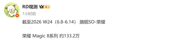 荣耀Magic 8系列累计销量约133.2万部 截至2026年第24周  第2张