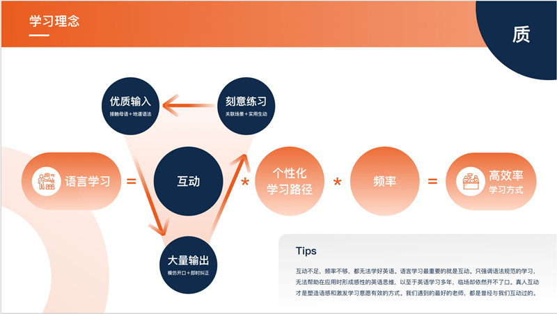 DaKiTalk推出AI精准对位体系 布局成人商务英语培训市场  第7张