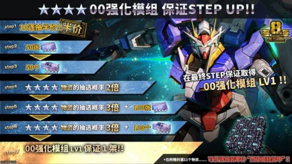 万代南梦宫宣布《激战任务2》6月25日更新 00强化模组与须佐之男连续两周参战  第4张