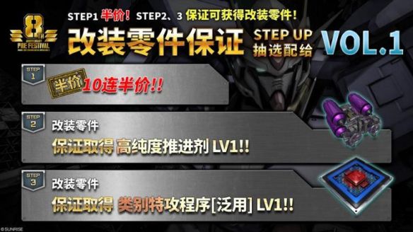 万代南梦宫宣布《激战任务2》6月25日更新 00强化模组与须佐之男连续两周参战  第5张