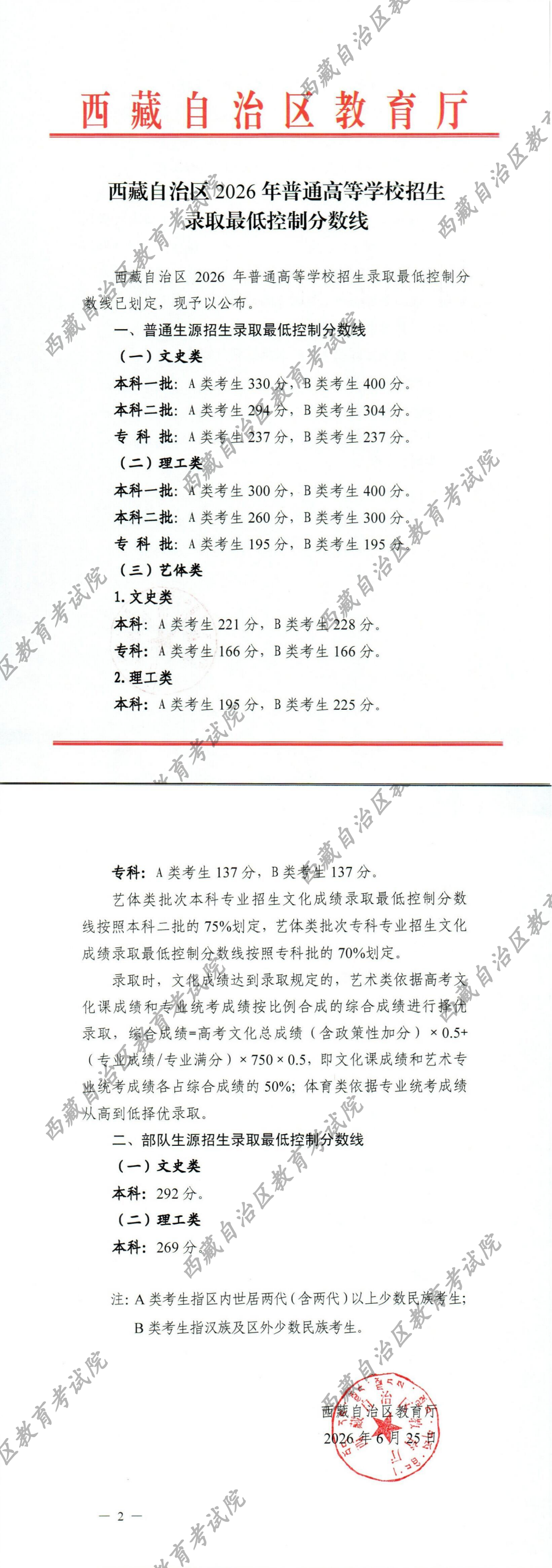 西藏自治区2026年高考录取最低控制分数线公布