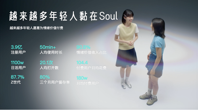 Soul App线下球迷狂欢夜：近400人报名，30位同好齐聚上海观赛  第3张