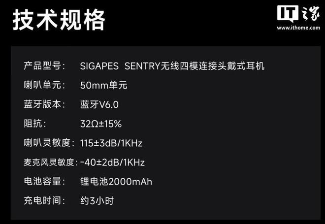 七彩虹发布 SIGAPES 系列电竞音频新品，含头戴与入耳两款耳机  第2张
