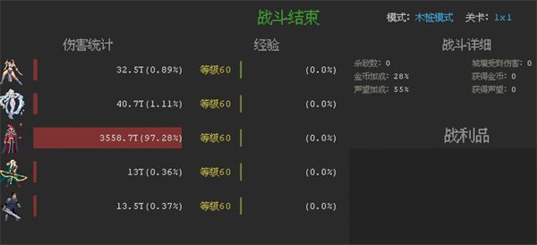 魔法之路五转火法新手过渡配置指南  第3张