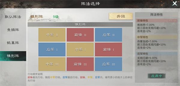三国天下归心火烧连营队阵容与玩法解析 第2张 三国天下归心火烧连营队阵容与玩法解析 第2张