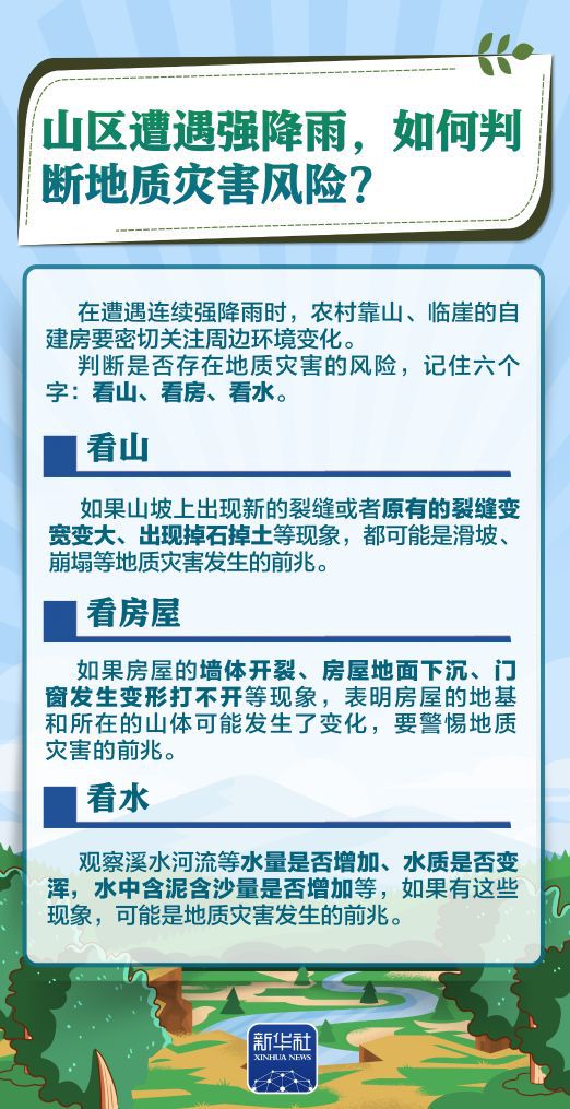 应急管理部发布汛期防灾避险安全知识 第2张 应急管理部发布汛期防灾避险安全知识 第2张