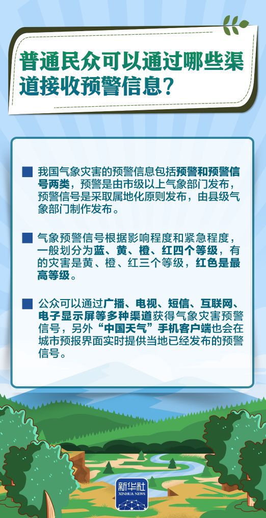 应急管理部发布汛期防灾避险安全知识 第4张 应急管理部发布汛期防灾避险安全知识 第4张