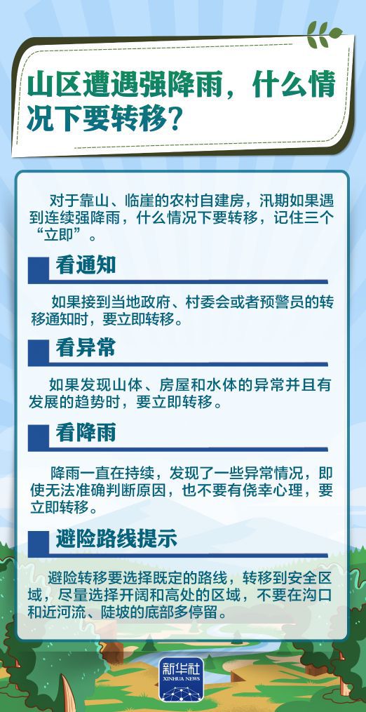 应急管理部发布汛期防灾避险安全知识 第3张 应急管理部发布汛期防灾避险安全知识 第3张