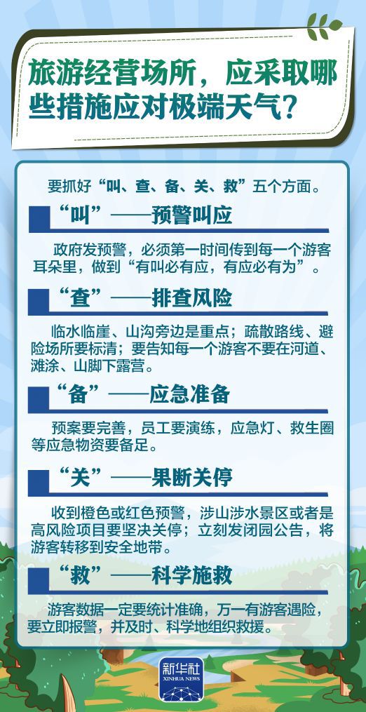 应急管理部发布汛期防灾避险安全知识 第8张 应急管理部发布汛期防灾避险安全知识 第8张
