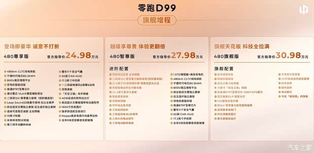 零跑D99于6月25日上市 推出6款车型售价区间24.98至31.98万元  第2张