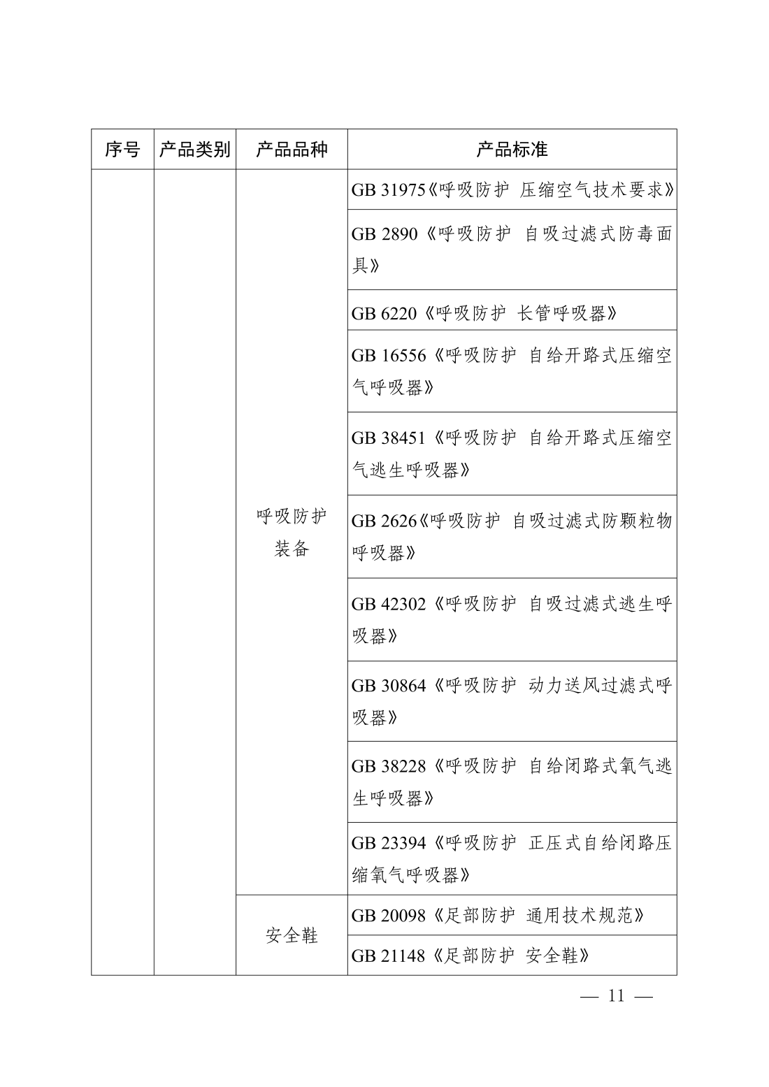 市场监管总局发布网络销售重点工业产品清单2026年版 明确2026年12月1日施行节点 第9张 市场监管总局发布网络销售重点工业产品清单2026年版 明确2026年12月1日施行节点 第9张