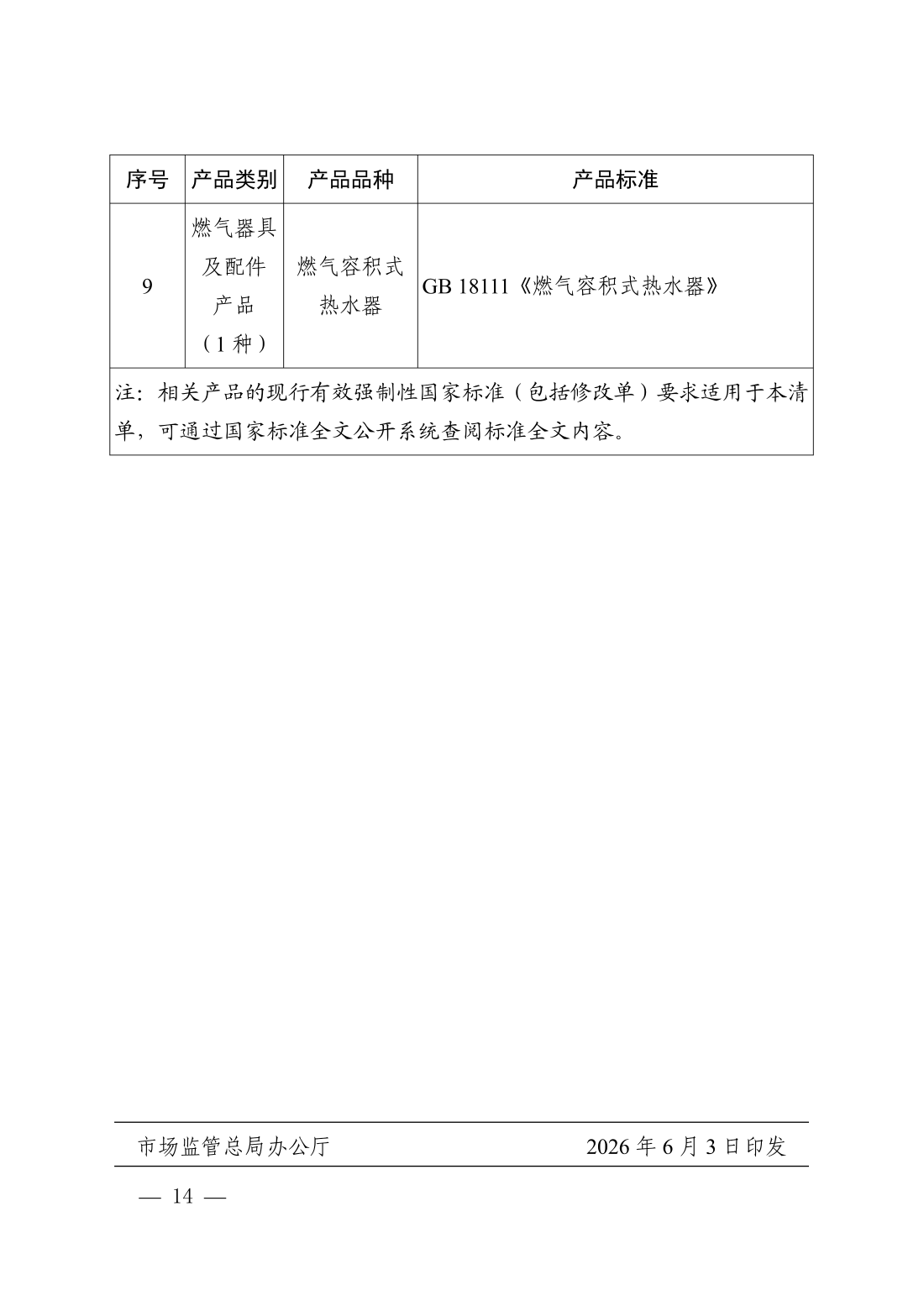 市场监管总局发布网络销售重点工业产品清单2026年版 明确2026年12月1日施行节点  第12张