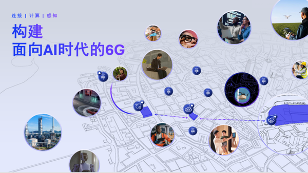2026世界移动通信大会上海举行 高通提出构建面向AI时代的6G体系 第2张 2026世界移动通信大会上海举行 高通提出构建面向AI时代的6G体系 第2张