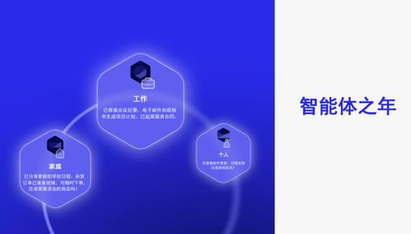 2026世界移动通信大会上海举行 高通提出构建面向AI时代的6G体系 第3张 2026世界移动通信大会上海举行 高通提出构建面向AI时代的6G体系 第3张