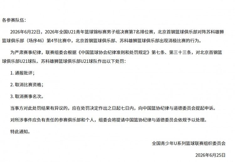 中国篮协通报处罚北京首钢与苏科雄狮U21球队消极比赛行为  第2张