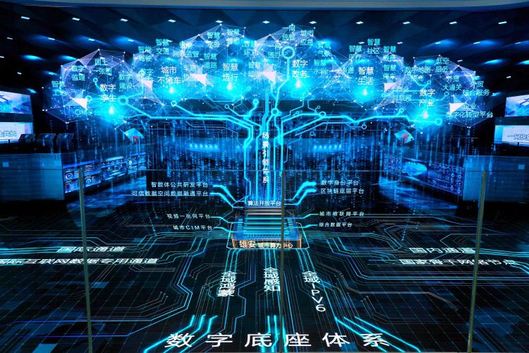 6月24日调研团探访雄安城市计算中心 感知云上数字孪生城市运行  第2张