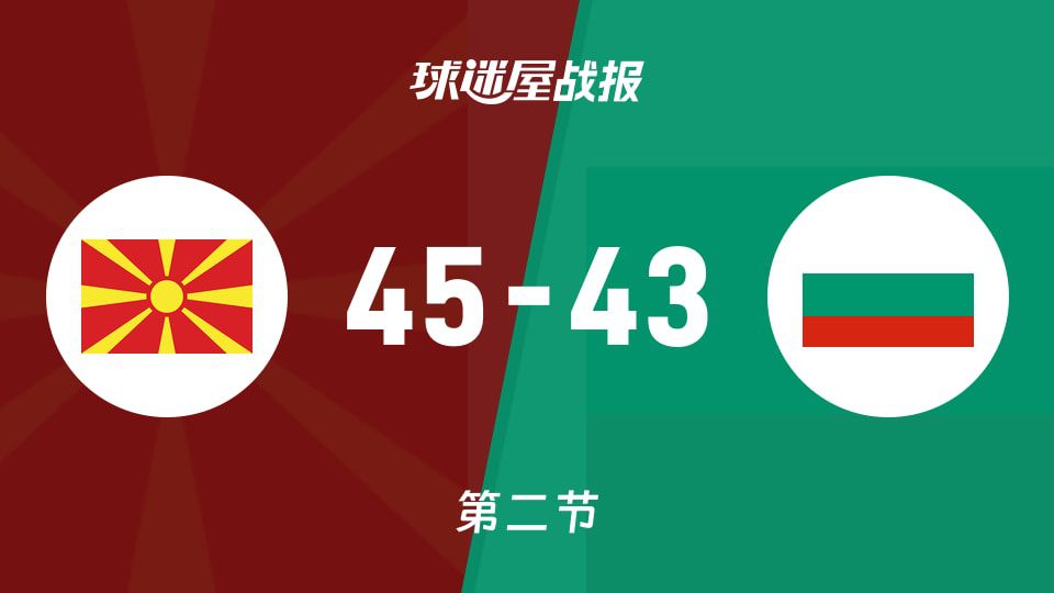 俱乐部友谊赛半场战报：北马其顿45-43领先保加利亚