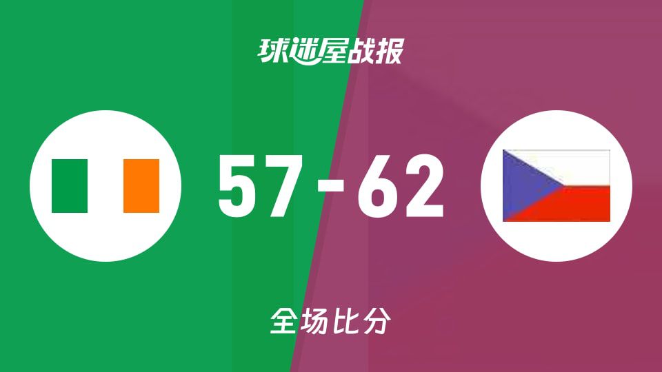 爱尔兰女篮U20遭捷克逆转 友谊赛57-62告负