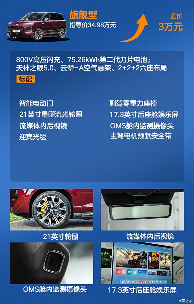 腾势N8L闪充版正式上市 31.98万元起 搭载兆瓦闪充技术 第10张 腾势N8L闪充版正式上市 31.98万元起 搭载兆瓦闪充技术 第10张