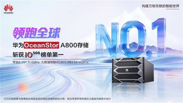 华为OceanStor A800助力鹏城云脑Ⅲ登顶IO500双料榜首，总分603334.58分  第1张