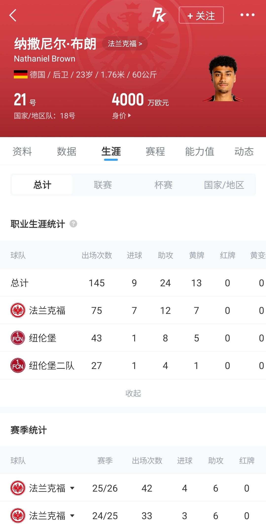 拜仁签下德国国脚后卫纳撒尼尔·布朗 转会费5500万欧元  第2张